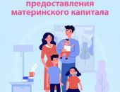 ���������� ���� �������� �����������