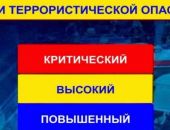 «Желтый» уровень террористической угрозы в Крыму продлили до 22 ноября