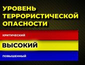 В Крыму «желтый» уровень террористической опасности продлили до 21 января 