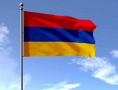 ������� ���������� ��������� ������ ����������� �������� � ������������ ������������ � 2023 ����