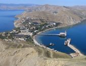  � ����� ����� ������� "������������ ���������������� �����" � "���������� �����"