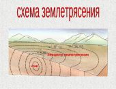 � ������ ��������� ����� �������������