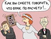� ����� �������� ����������� �������� �����������