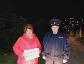 � �������� ����������� ������������ ������� ������� �� ������ �������������