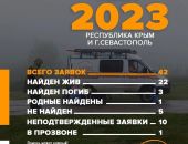 � ����� ���� ��������� � ��� ����� �������� 