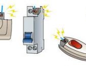 ����� ��������� ������������ �������� �����������