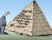 ��������� ��������� ����� ��� ���������� �������