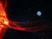 ������� �� ������ ��������� �����  � ����