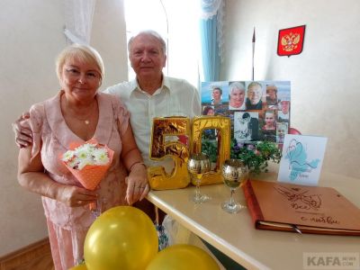 � ������������ �����  ������������� �������� ������ ����� ����������