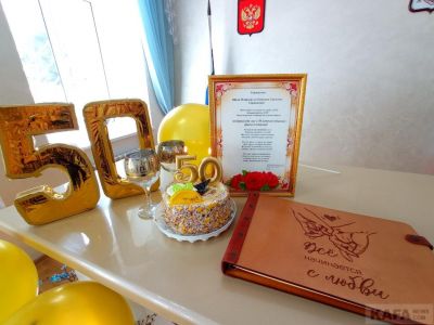 � ������������ �����  ������������� �������� ������ ����� ����������