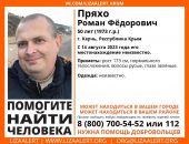 В Крыму почти месяц назад пропал мужчина