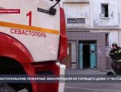 ��������������� �������� ������������ �� �������� ���� 17 �������