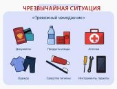 Феодосийское отделение «Учебно-методического центра по ГО и ЧС» информирует