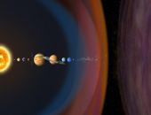 � ������ ����������� ������ �������� �� ������� ��������� �������