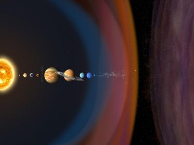 � ������ ����������� ������ �������� �� ������� ��������� �������