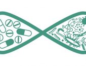 ������ ������ � ������������� ���������������