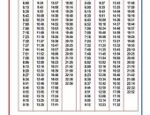 � �������� �������� ����� �������� ��� ���������� ��������