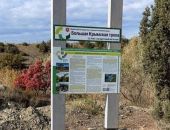 На востоке полуострова оборудованы первые 100 км Большой Крымской тропы