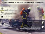 ��� �������� �����������