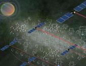 ����� ������� ���������� ����������� ������������