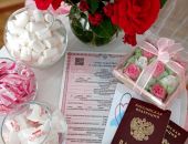 �������� ���������� ������ � ������������ ����. �������� �������