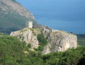 � ����������� ��������� ������ �� �������� ������������� ���������