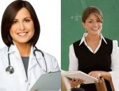 � ����� �� ������� ��������, ������� � ������������