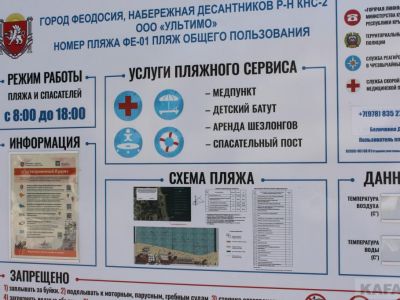 ����� � ������ ��������: ������� ���������, ������� ���� ������, ��� ��������