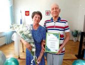 ���������� ������� � ��������