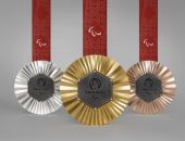 ��������� ����� ���������-2024: ��-�������� �������� ���, ����� � ���������