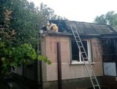 ��� ������������ ��� ���� ������ ����������� ���