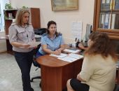 ����������� �������� �����������