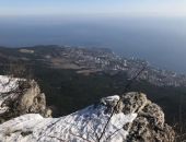 �� ����� ����� ������������ ���� ����������: ����� ����