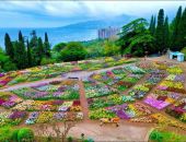 ��������� ���� �������� ���� ��������� � ��������� �������