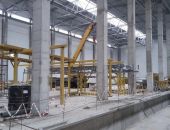 ����������� ������������ �������� � 2025 ����