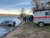 � ����� ���������� ������ � �������������