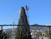 � ���� ��������� ����� �������� ���������� ����