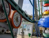 В Крыму официально работают 143 аттракциона, и они становятся опаснее
