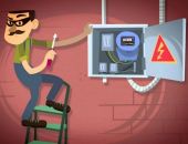 ����������� ������� ���������� ����������� � ������������� �����