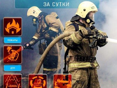�� �������� ����� � ����� ��������� 10 �������