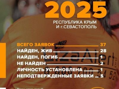� ������ � ����� ������ ������ ���������� ����� �������