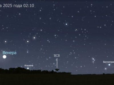 � ���� �� 12 ������� ����� ����� ��������� ������ �������: � ����� ����� ���� ����� ������ � ������