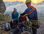 ������� � �������� ����������� � ������ ����������