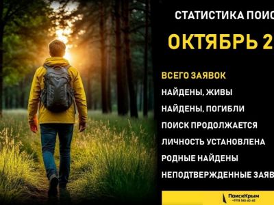 ����� ��������� ������� ������� ��������� � �������� ������ � �����
