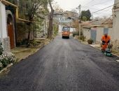 �� �����  ������������ ������� ������� ������