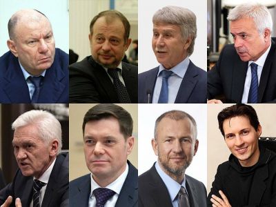 ��������� ���������� ������������ �������