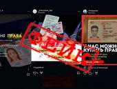 ��������� ������������� �����, ������� ���������� � ����������� ������ �� ���������