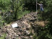 � ����� ���������� ������������� �������� ������������ 