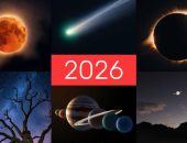 ��������, ���������� � ����� ������: ������� ������������ 2026 ����