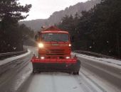 � ����� ����� ����� ����, �� ������� �������� ����� ����� ���������